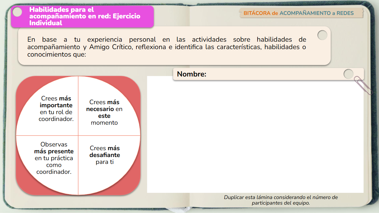 Imagen de Material apoyo habilidades de liderazgo en red