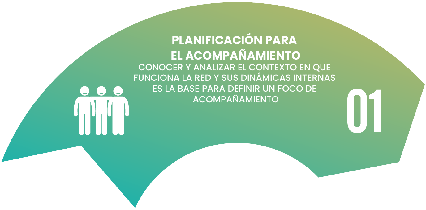 Imagen paso 1