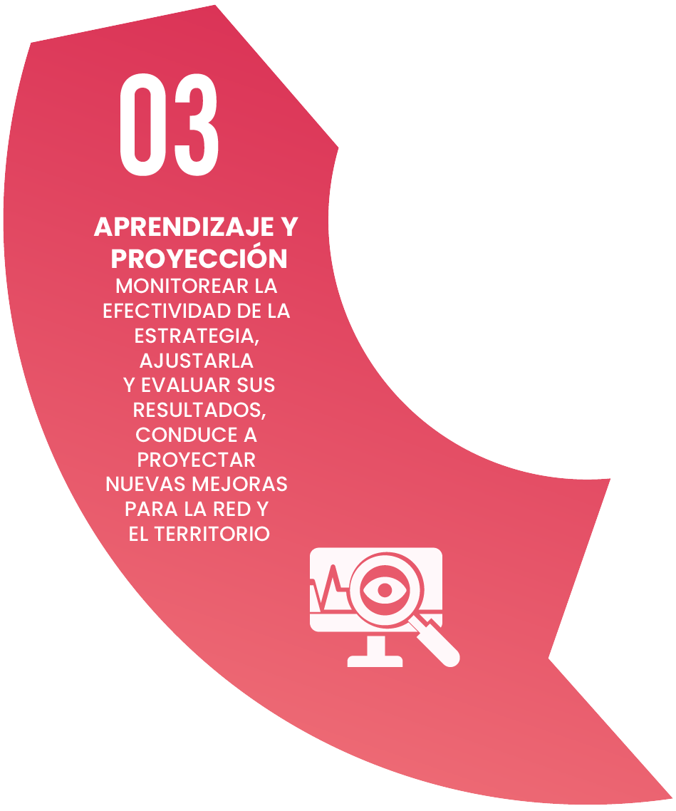 Imagen paso 3